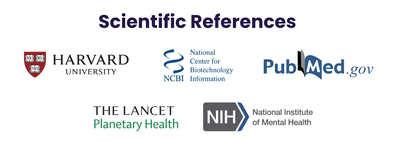 Scientific References